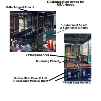 Available Customization areas of NBA Hoops